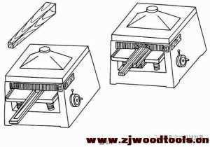 木工帶鋸、圓鋸及木工刨床安全裝置要求