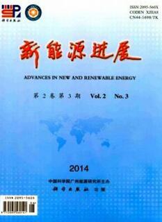 生物科技領(lǐng)域能源動(dòng)力工程類(lèi)文章投稿指南——以中國(guó)月期刊咨詢網(wǎng)為例